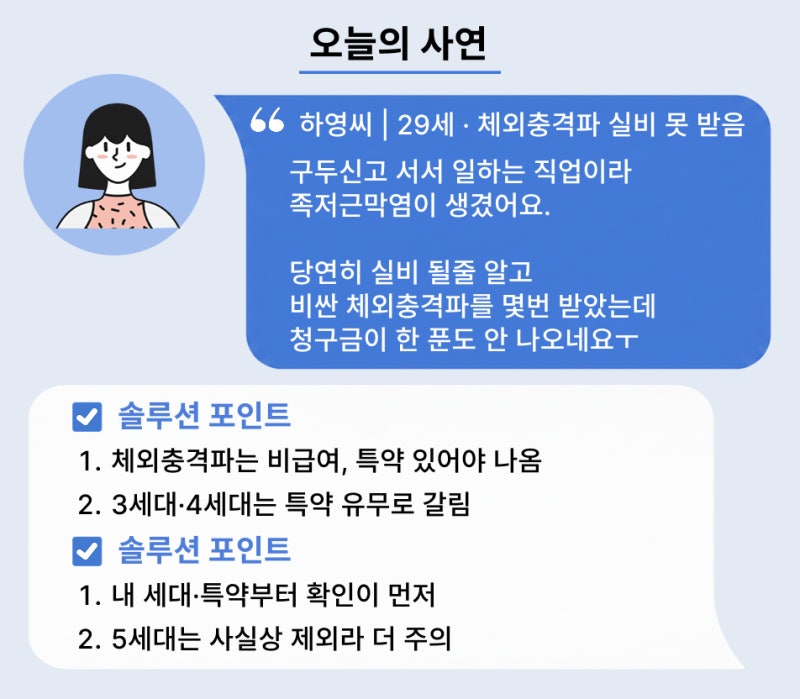족저근막염 체외충격파 실비 왜 안되나요? 3·4·5세대 실손 자기부담
