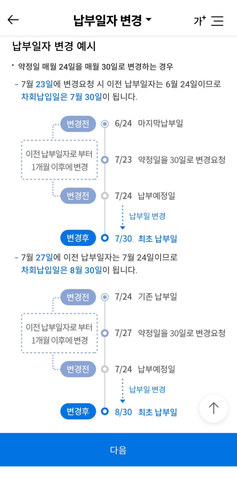 HF 보금자리론 상환스케줄 조회 및 납부일 변경 방법 +주의사항