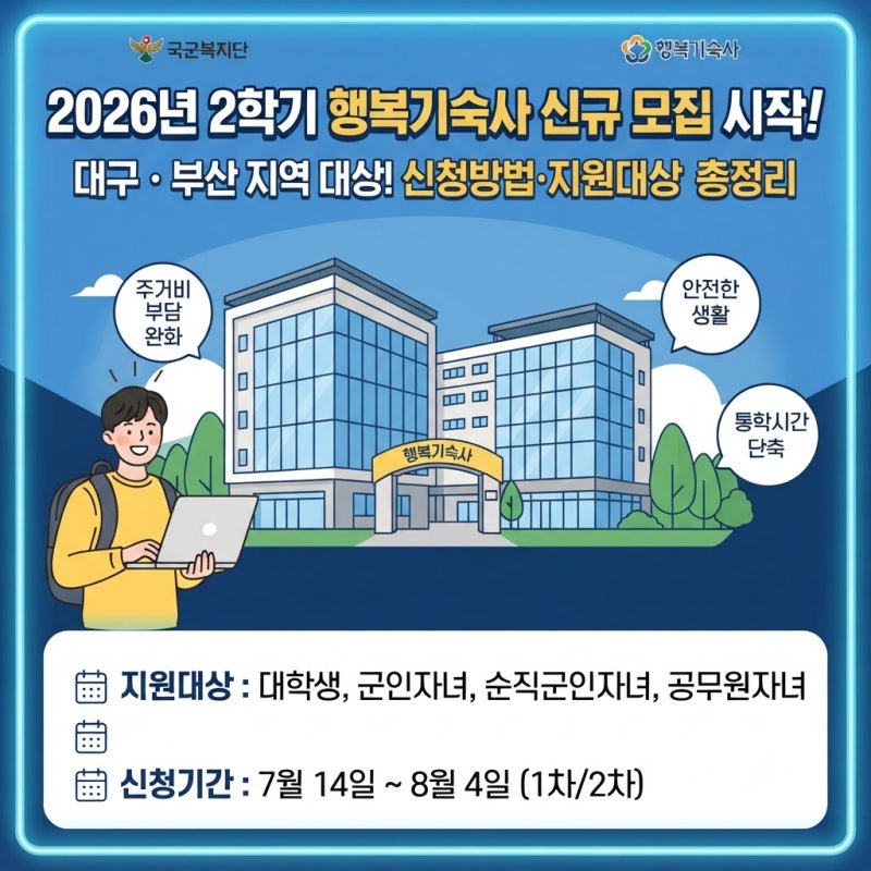 기숙사 비용 부담 줄이는 방법! 행복기숙사 신규 모집 안내