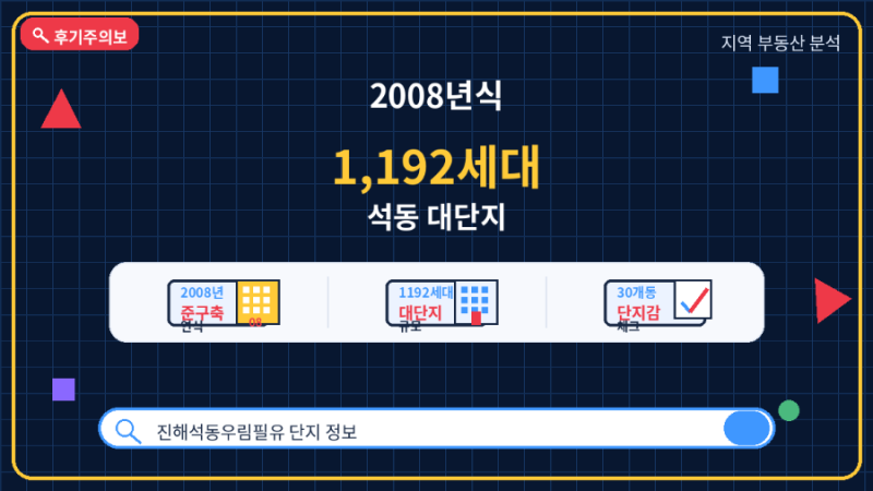 진해는 싸다고 생각했는데 석동 우림필유는 구축값만은 아니었다