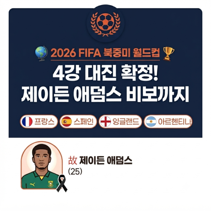 2026 FIFA 북중미 <b>월드컵</b> 잉글랜드 아르헨티나 <b>4강</b> 확정!... 