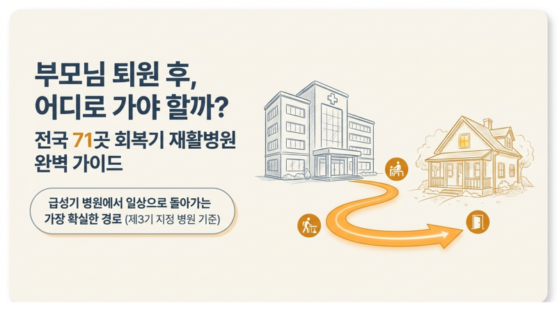 부모님 퇴원 후 어디로 가야 할까 - 전국 71곳 회복기 재활병원 명단