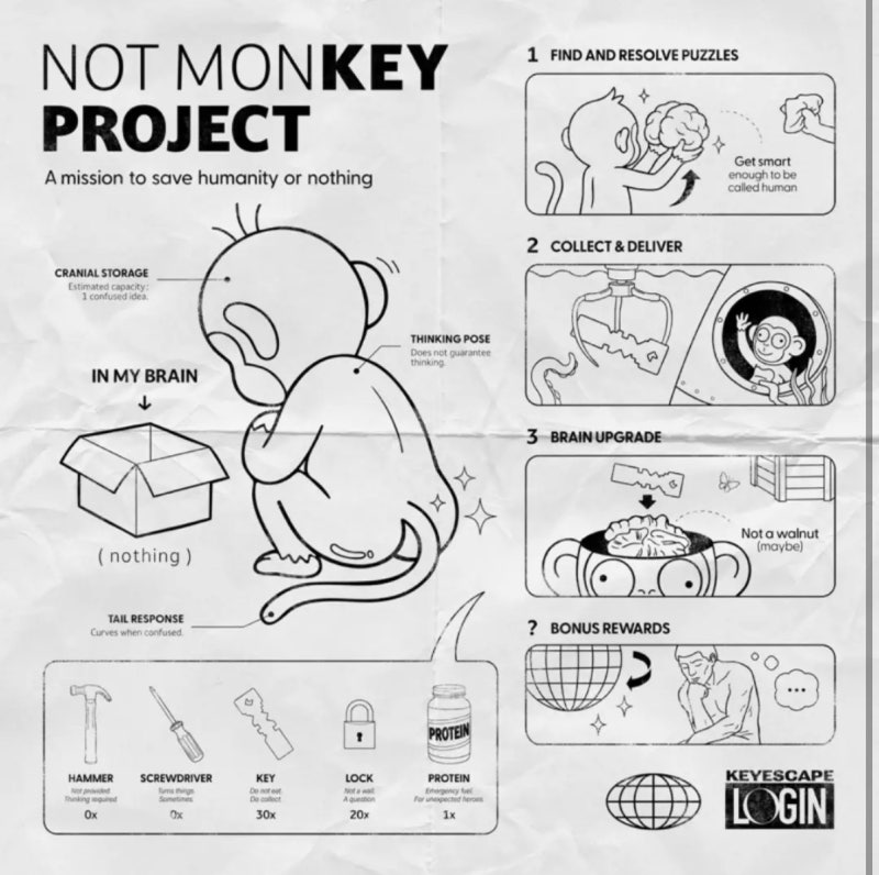 [강남방탈출]NOT MONKEY PROJECT 낫몽키프로젝트 키이스케이프 LOGIN1 키이스에서 문제방이 나왔다....
