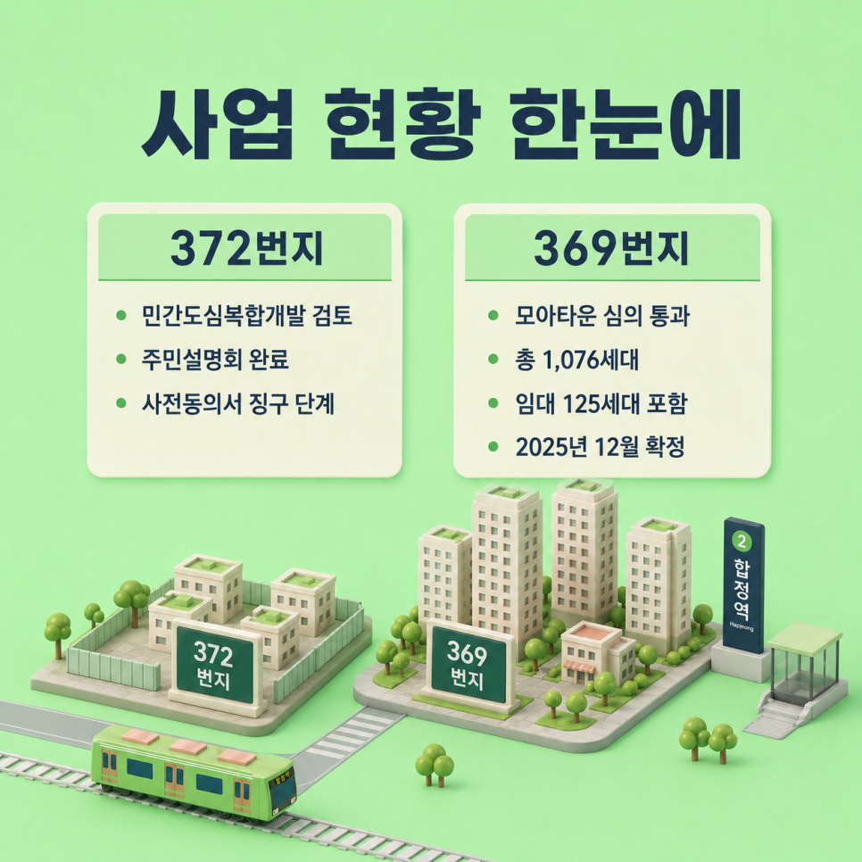 준오헤어 상암DMC점 사진 3
