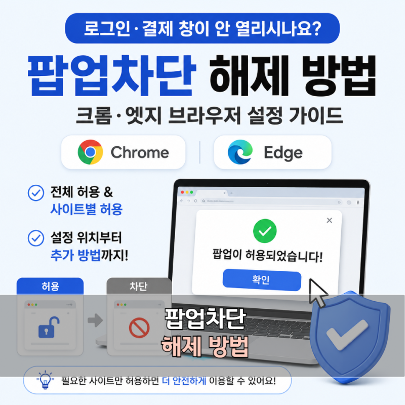 팝업차단 해제 방법, 크롬·엣지에서 1분 만에 설정하는 법