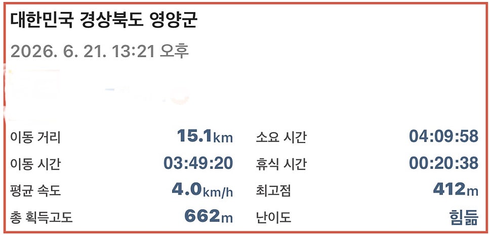 지훈문학관 사진 1