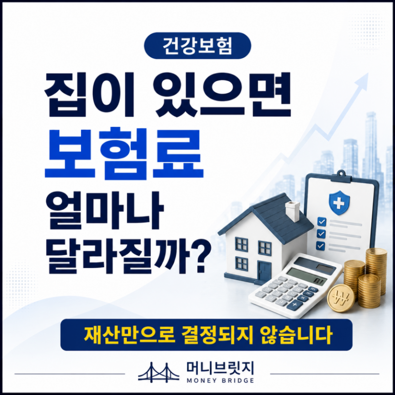 건강보험 지역가입자 자동차 기준 총정리｜차가 있어도 보험료 오를까?