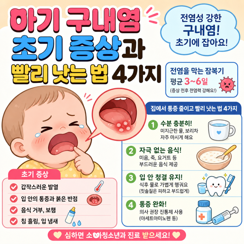 아기 구내염 초기 증상과 빨리 낫는 법 4가지