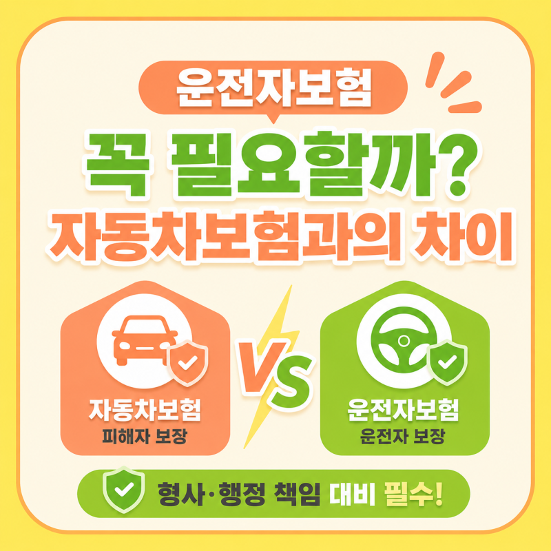 운전자보험 꼭 필요할까? 자동차보험과의 차이
