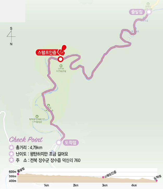 전북천리길 장수 방화동 생태길 사진 4