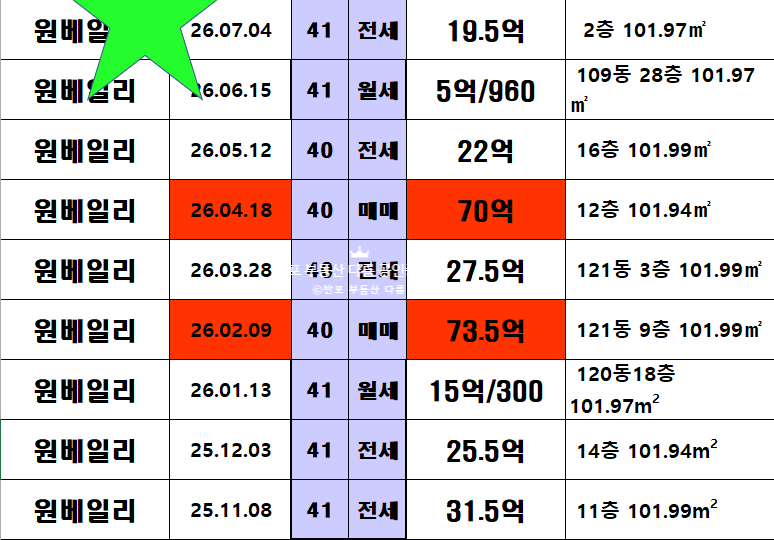 아리 사진 2