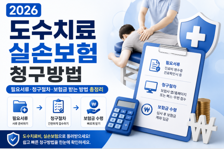 2026 도수치료 실손보험 청구방법 | 필요서류·청구절차·보험금 받는 방법 총정리