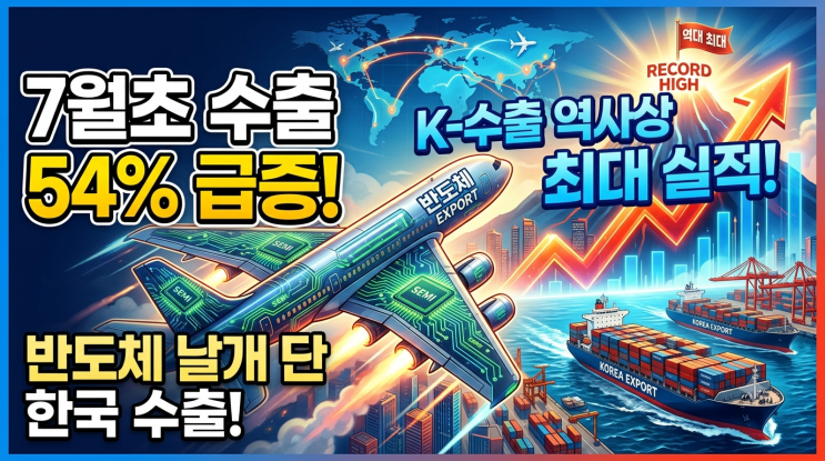 [<b>수출</b>]<b>7월</b> 초순 <b>수출</b> 298억 달러 <b>역대 최대</b>! 반도체 193... 