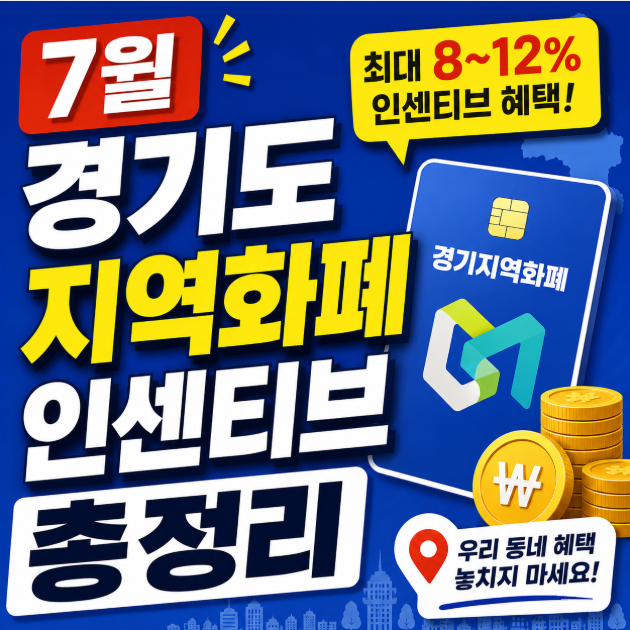 [2026년 7월] 경기도 지역화폐 인센티브 총정리 (할인율 한번에 보기)