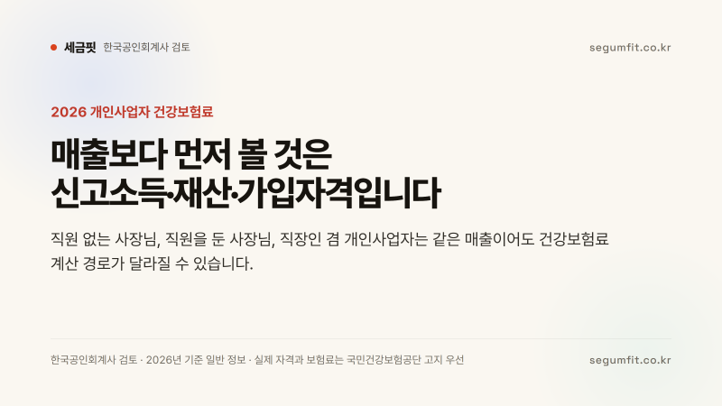 2026 개인사업자 건강보험료 계산, 매출보다 신고소득·재산을 먼저 보세요