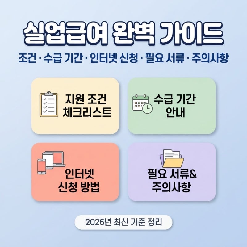 실업급여 조건 수급 기간 인터넷 신청 방법, 필요 서류 및 주의사항 완벽 가이드