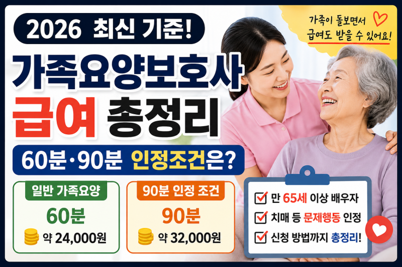 2026 가족 요양 보호사 급여 얼마 받을까? 180분· 60분·90분 인정조건 월급  총정리