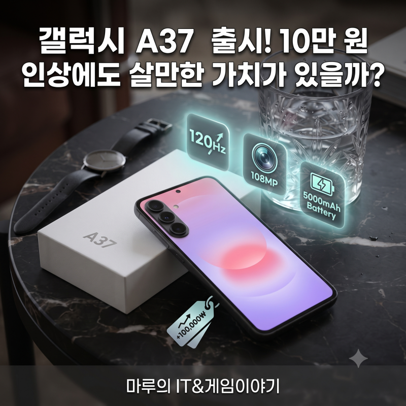 갤럭시 A37 출시! 10만 원 인상 스펙, 가격 총정리