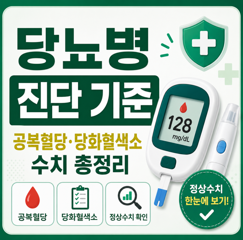 당뇨병 진단 기준, 공복혈당·당화혈색소 수치 총정리
