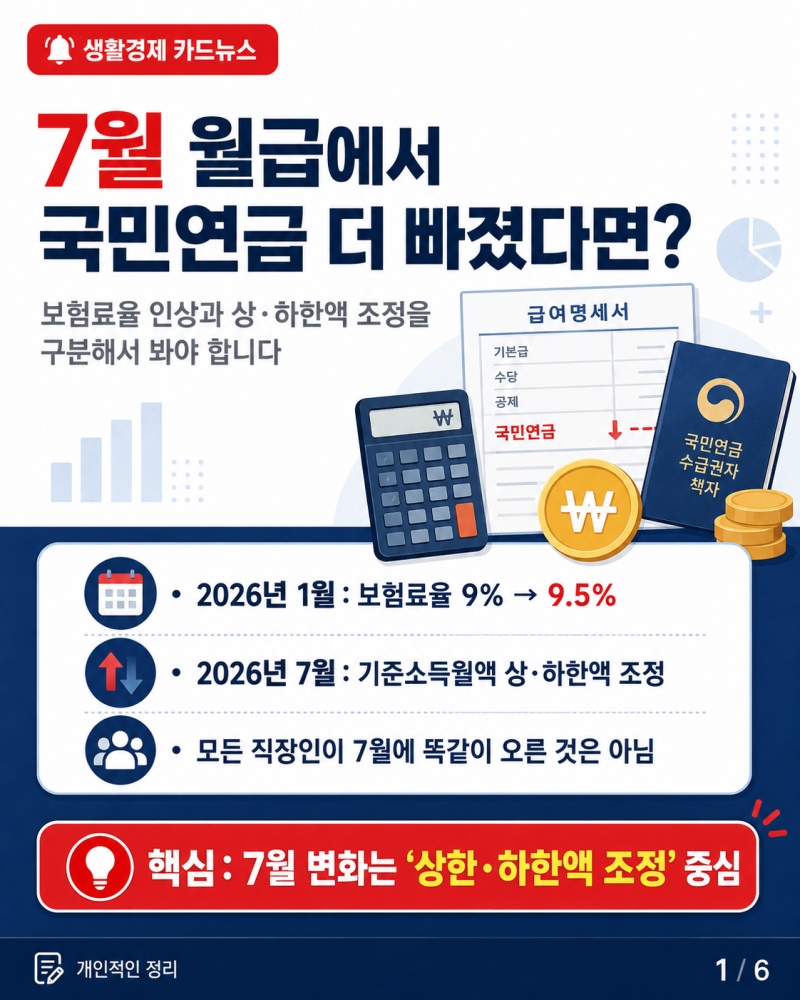 7월 국민연금 인상, 내 월급도 더 줄어들까? 대상별로 계산해봤습니다