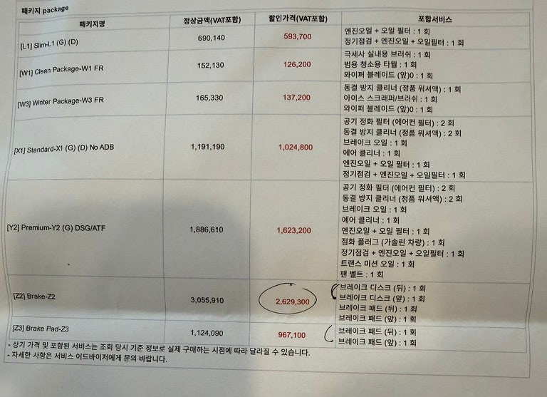 아우디 개포서비스센터 후기 차키재발급은 70만원 브레이크패드 교환은 100만원 바깥 공임비 ....