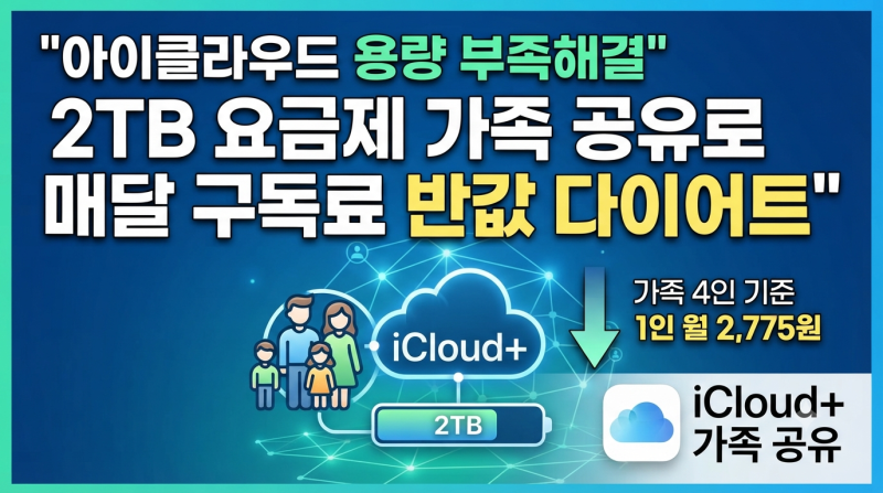 "월 고정비 줄이기" 아이클라우드 용량 부족 해결: 2TB 가족 공유 및 요금 다이어트 팁
