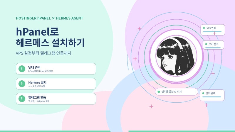 Hostinger hPanel로 헤르메스 에이전트 설치부터 텔레그램 연동까지