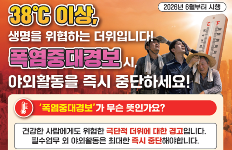 <b>폭염중대경보</b> 첫 <b>발령</b> 의미와 열대야주의보 행동수칙