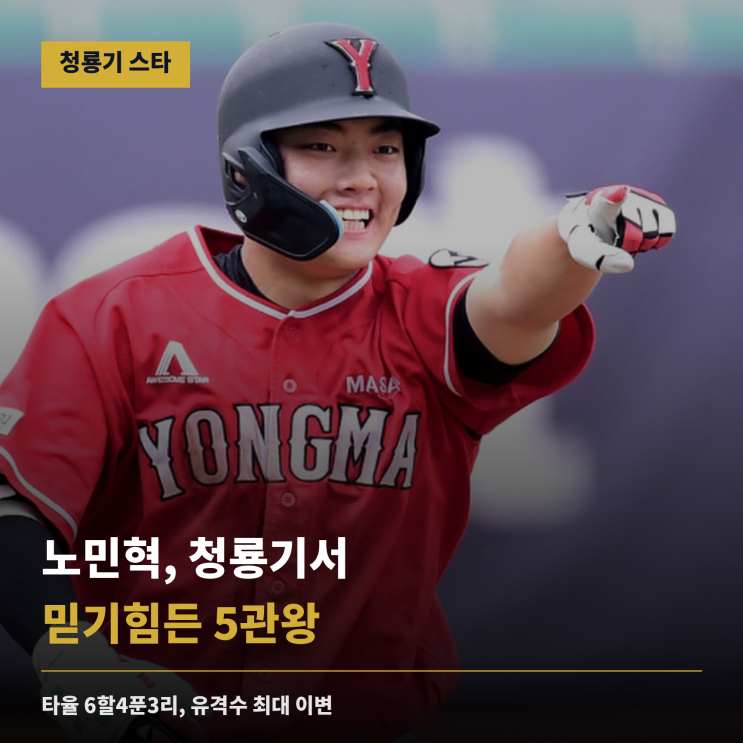 드래프트 이변가능?...! 용마고 노민혁 청룡기 5관왕, 2027 드래프트 ....