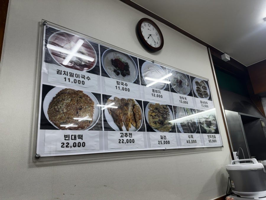 Pyeongyangmandujip photo 4