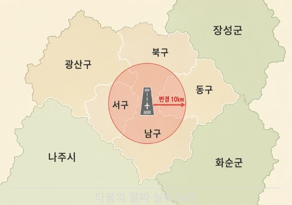 꾼 사진 3