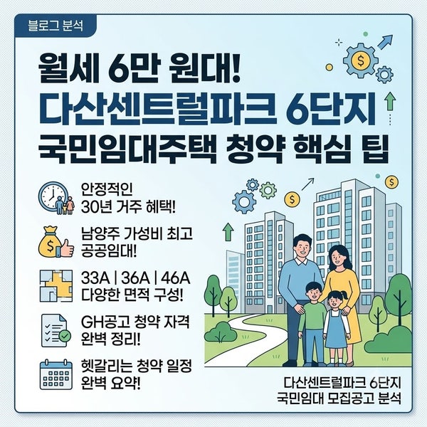 월세 6만 원대! 다산센트럴파크 6단지 GH국민임대주택 청약 핵심 팁