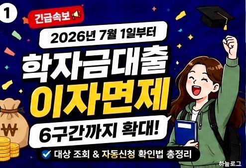 2026년 학자금대출 이자면제 6구간 확대! 대상 조회 및 자동신청 확인법‼️