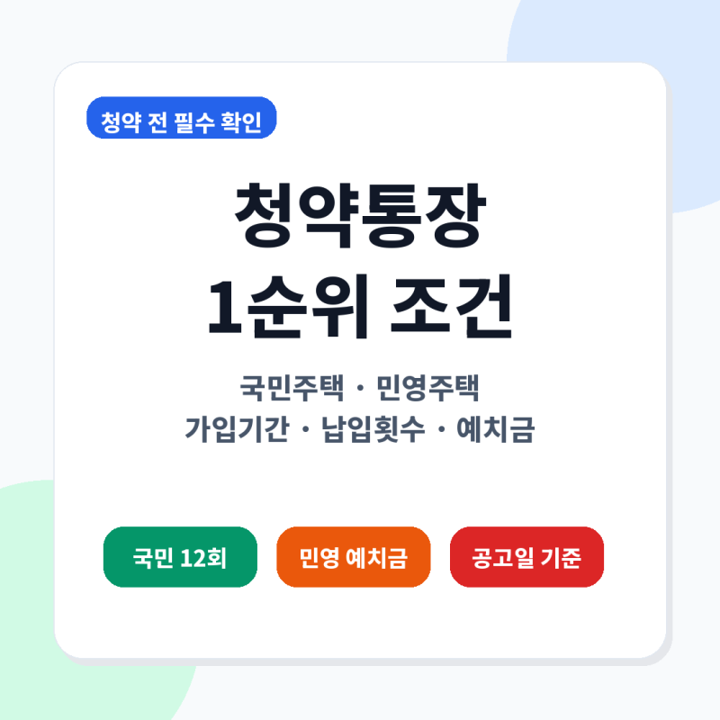 청약통장 1순위 조건 총정리, 이것부터 확인하세요