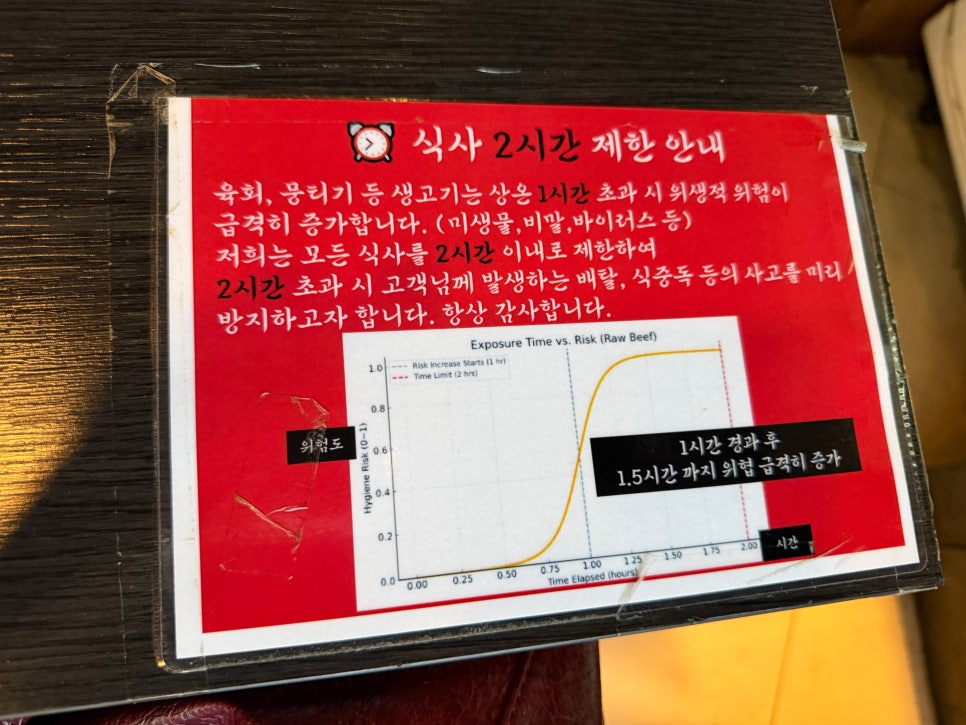 함평육회 사당역점 사진 4