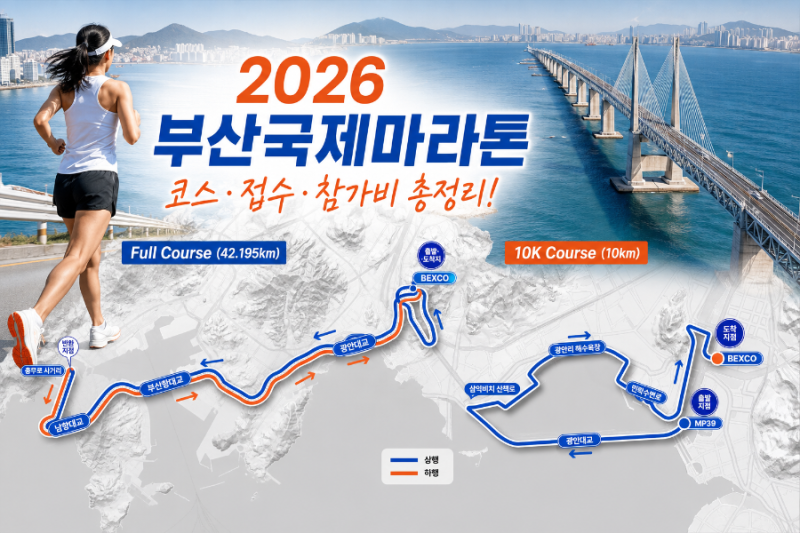 2026 부산국제마라톤 접수 일정 총정리! 참가자격·코스·참가비 한눈에