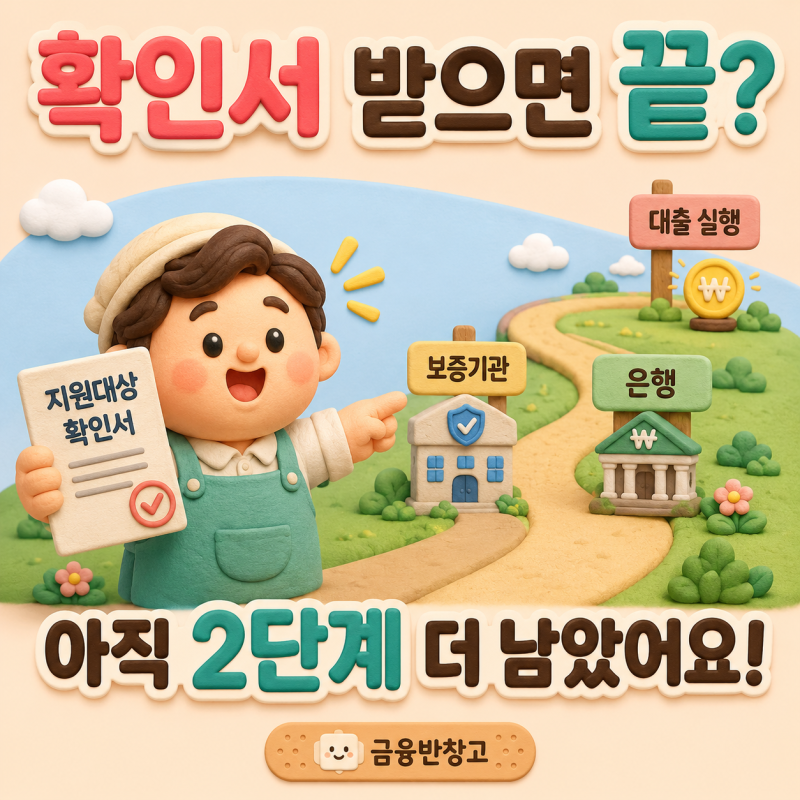 정책자금 대리대출 총정리 | 소진공 확인서 발급 보증기관 은행 방문 전 알아야 할 절차 서류....