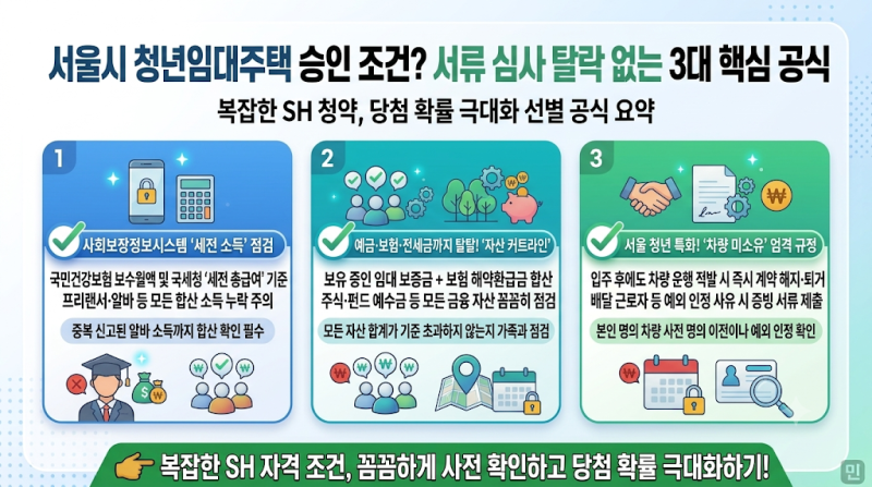 서울시 청년임대주택 승인 조건 확인하기! 서류 심사에서 탈락하지 않는 3대 핵심 조건 [11편]