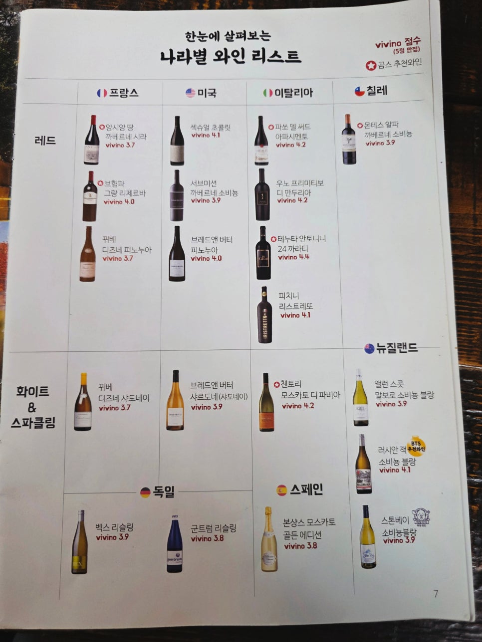 곰스603 포이사거리점 사진 4