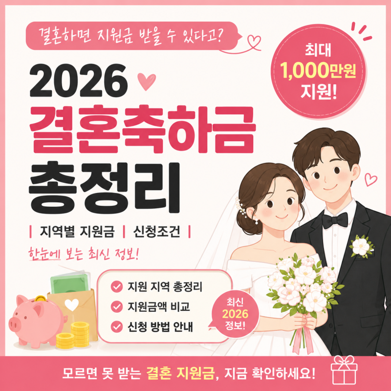 2026 결혼축하금 총정리｜지역별 지원금·신청조건 한눈에 보기