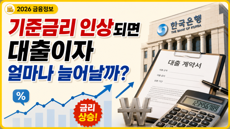 기준금리 인상되면 대출이자 얼마나 늘어날까? 1억·3억 기준 계산