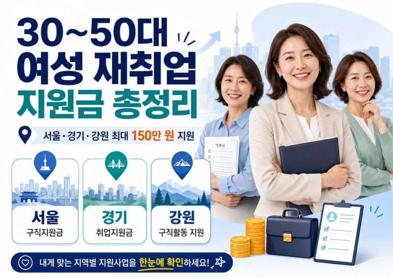 30~50대 여성 재취업 지원금 총정리