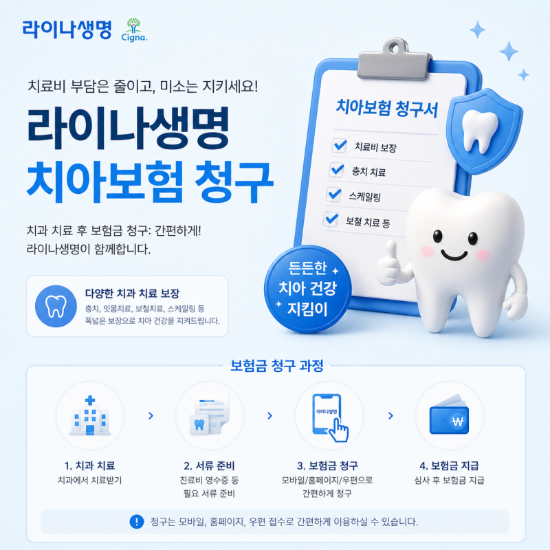 라이나생명 치아보험 청구 치료별 준비서류 총정리