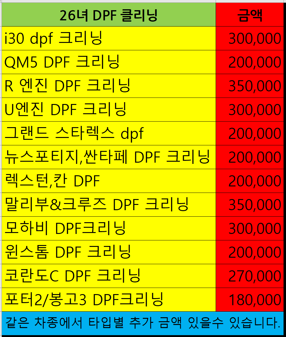 량 사진 5