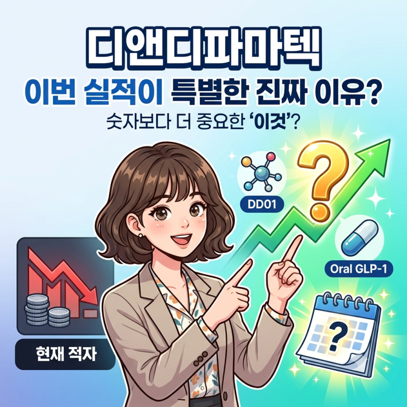 디앤디파마텍 주가 전망 실적 발표와 DD01 기술이전 가능성 분석