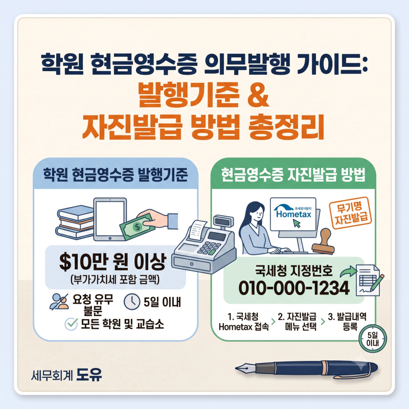 학원 현금영수증 의무발행 가이드: 발행기준 & 자진발급 등 총정리