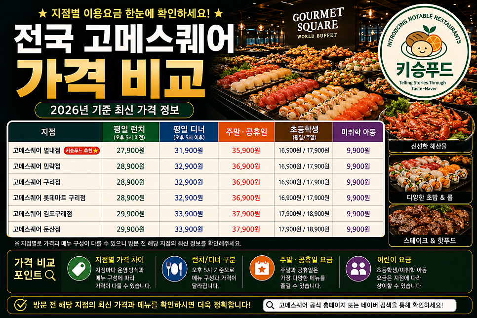고메스퀘어 별내점 사진 5