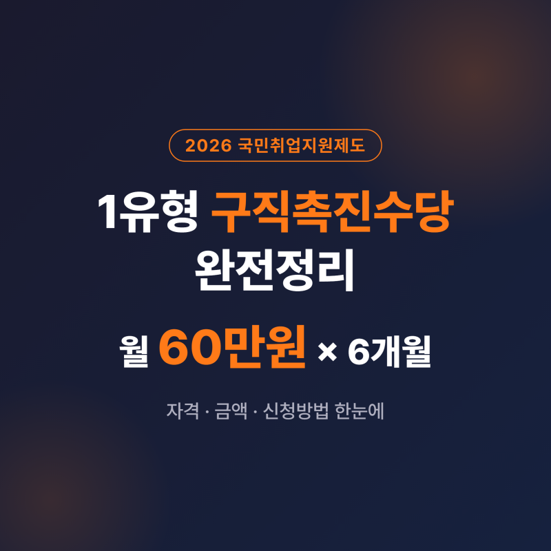 국민취업지원제도 1유형 신청, 월 60만원 구직촉진수당 자격·방법 총정리 (2026)