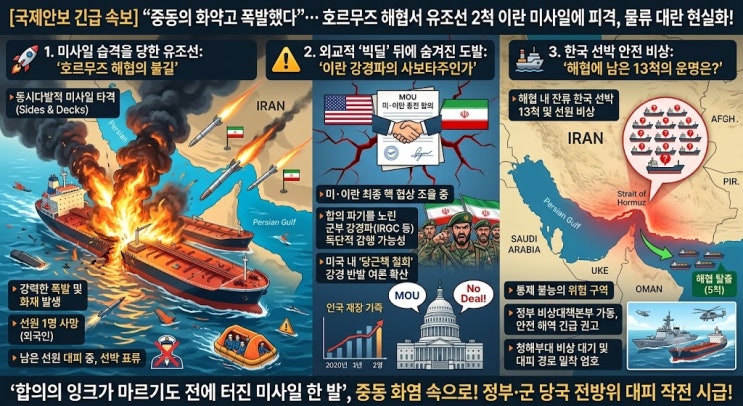 화약고 <b>폭발</b>했다”… <b>호르무즈</b> 해협서 <b>유조선</b> 2척 이란... 