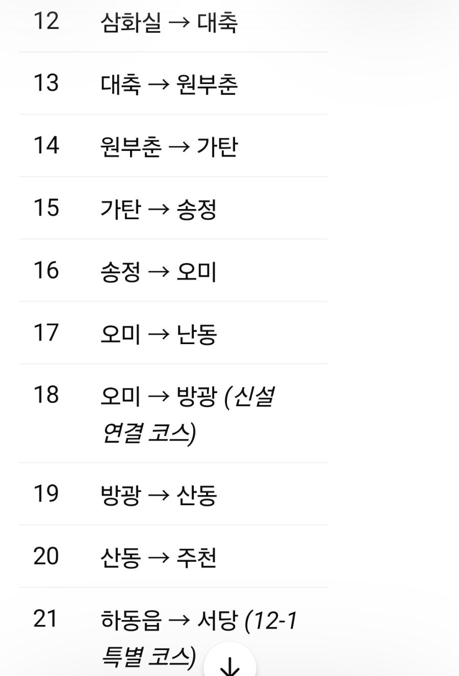 지리산둘레길 산동-주천 사진 5
